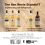 Whiskiology x Whiskies & More : The Ben Nevis Standoff!
